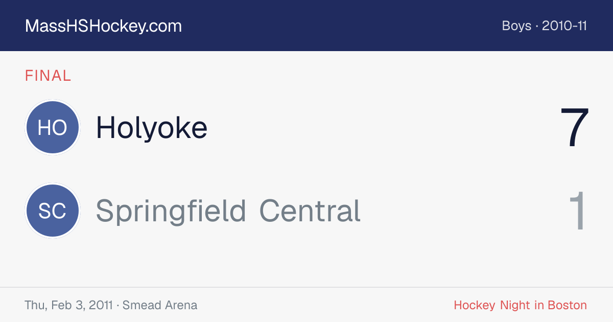 Holyoke at Springfield Central score card