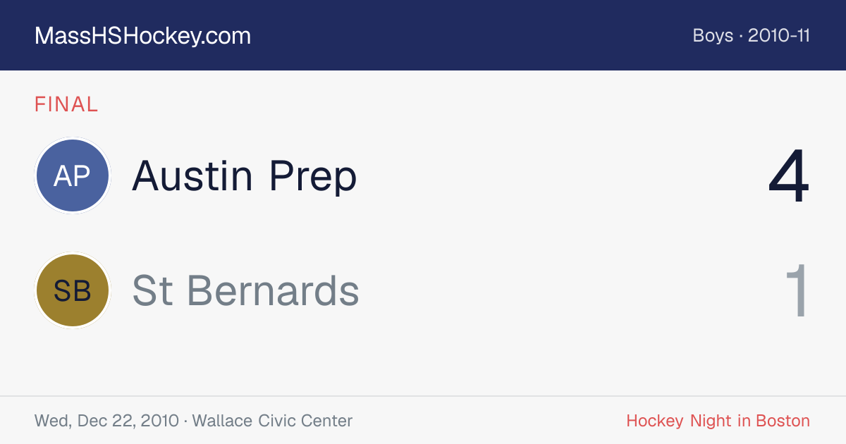 Austin Prep at St Bernards score card