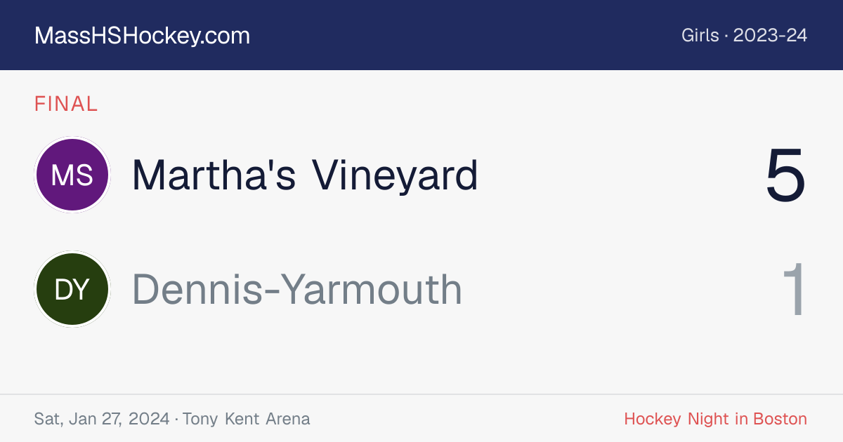 Martha's Vineyard at Dennis-Yarmouth score card