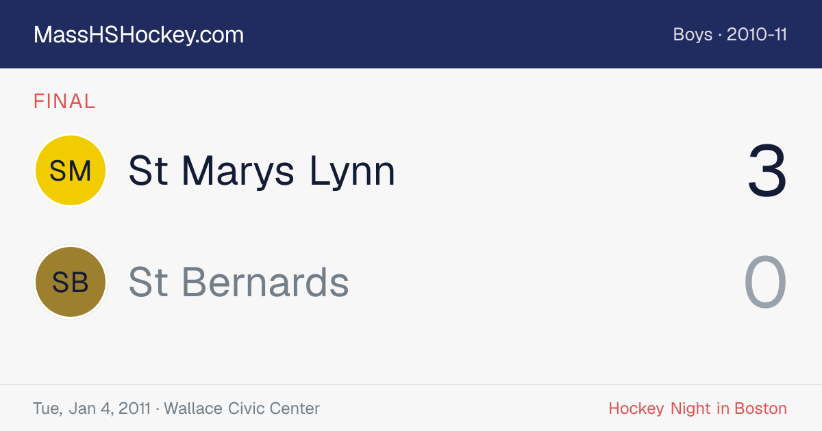 St Marys Lynn at St Bernards score card