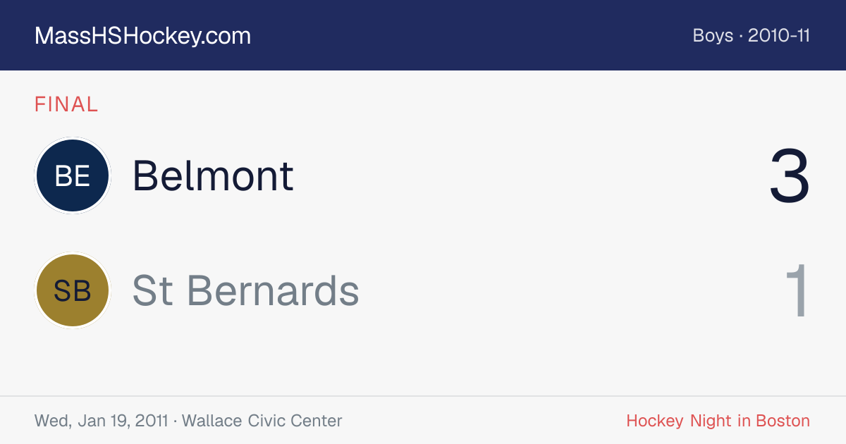 Belmont at St Bernards score card