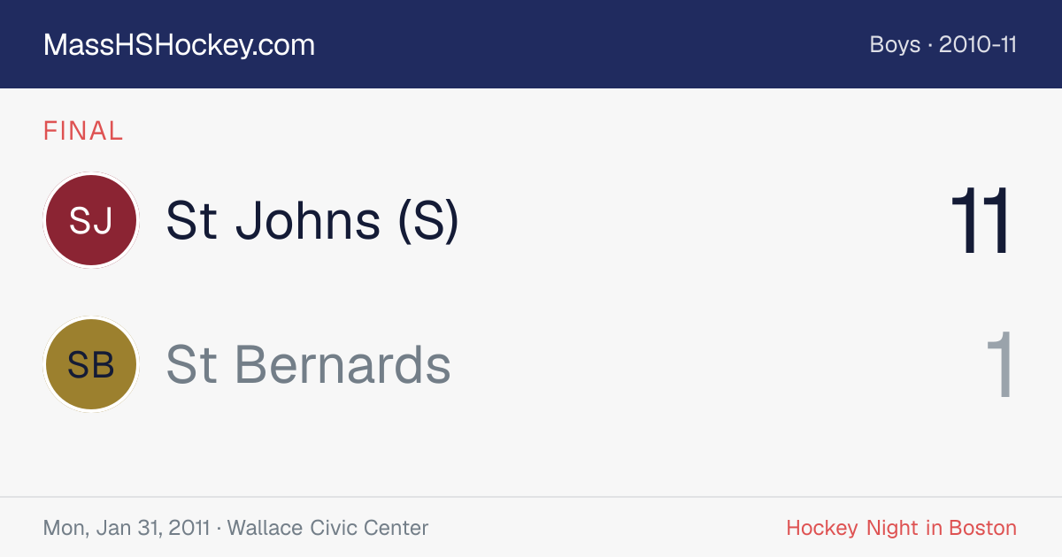 St Johns (S) at St Bernards score card