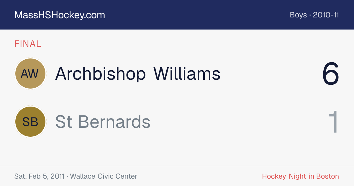 Archbishop Williams at St Bernards score card