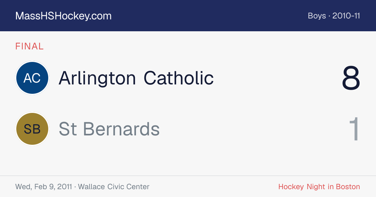 Arlington Catholic at St Bernards score card