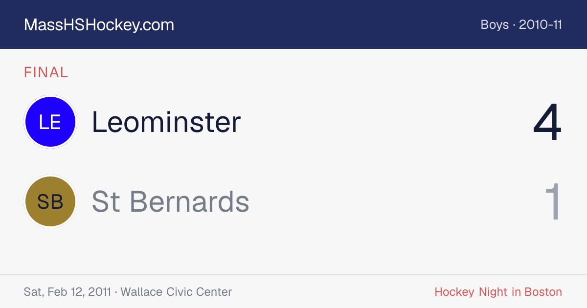 Leominster at St Bernards score card