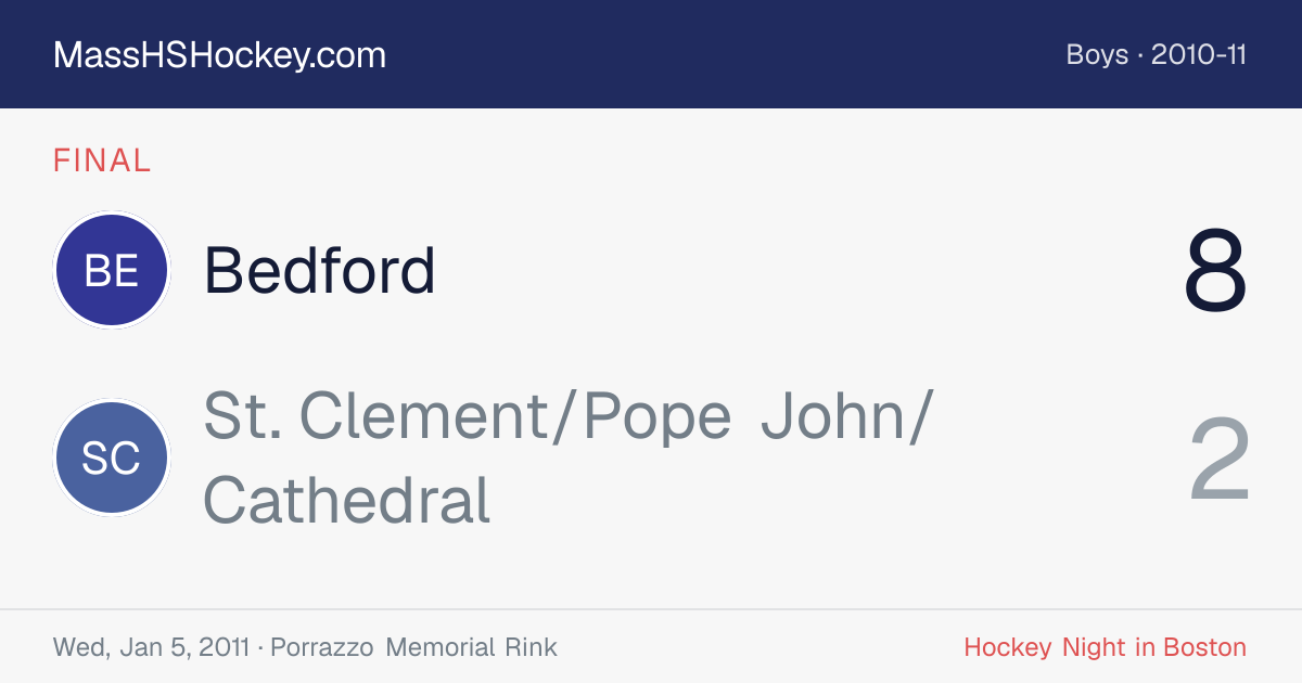 Bedford at St. Clement/Pope John/Cathedral score card