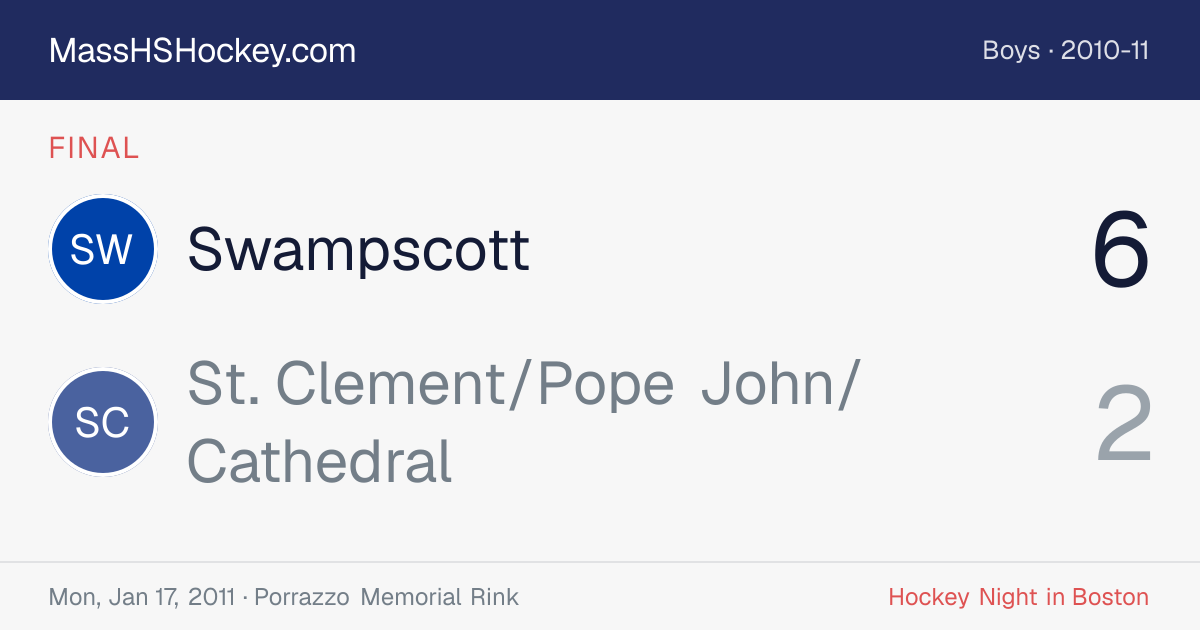 Swampscott at St. Clement/Pope John/Cathedral score card