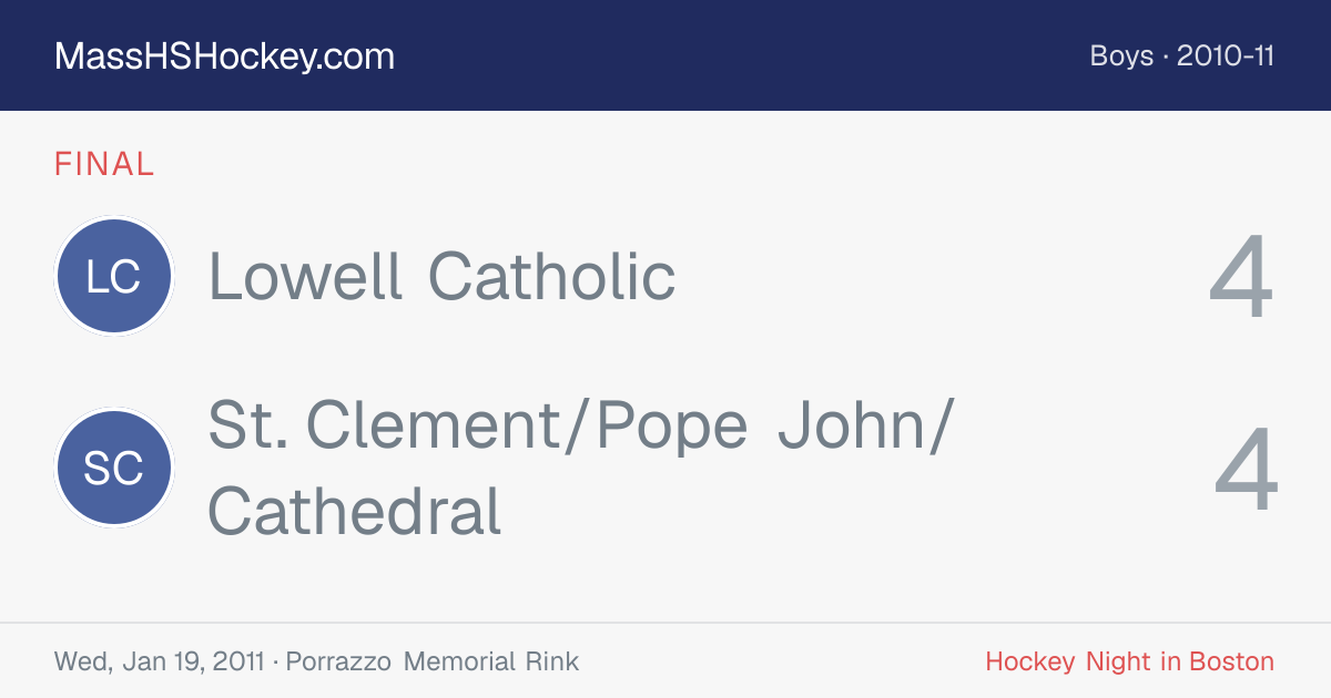 Lowell Catholic at St. Clement/Pope John/Cathedral score card