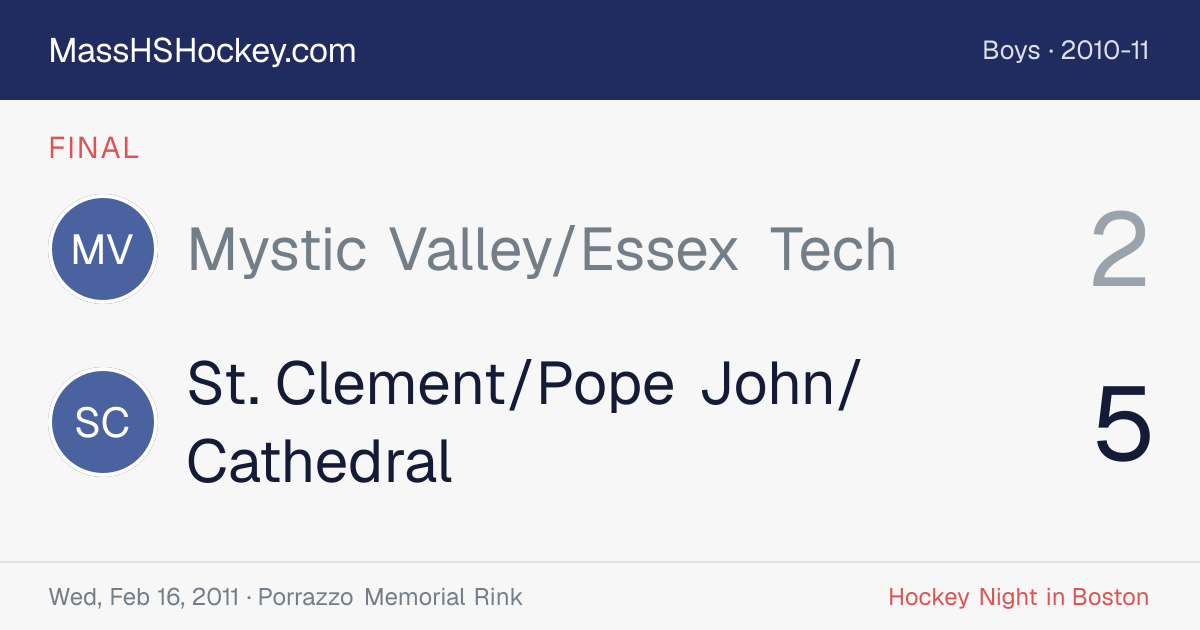 Mystic Valley/Essex Tech at St. Clement/Pope John/Cathedral score card