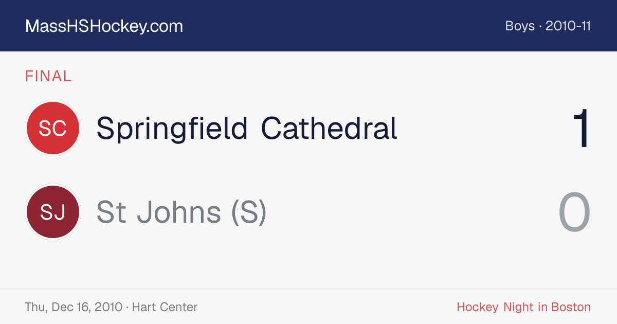 Springfield Cathedral at St Johns (S) score card