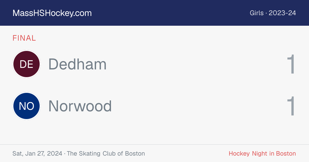 Dedham at Norwood score card