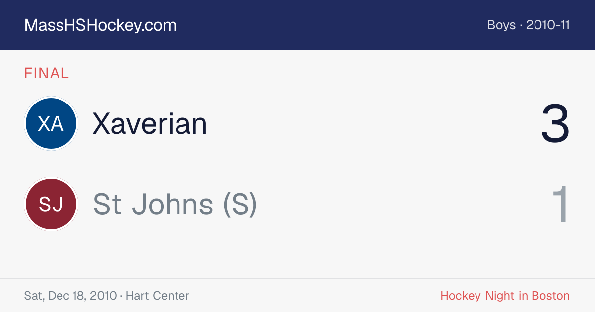 Xaverian at St Johns (S) score card
