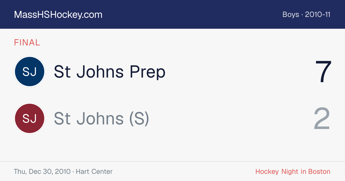 St Johns Prep at St Johns (S) score card