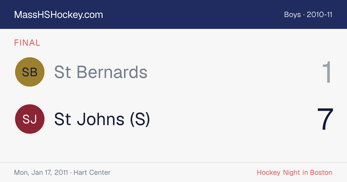 St Bernards at St Johns (S) score card