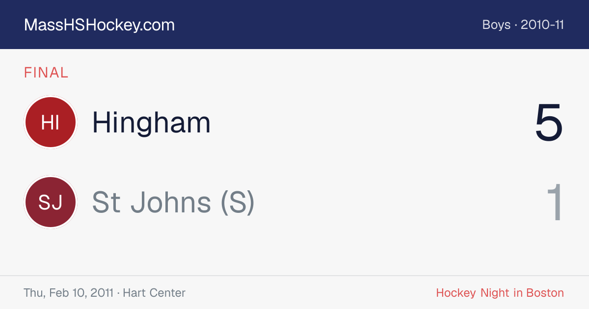 Hingham at St Johns (S) score card