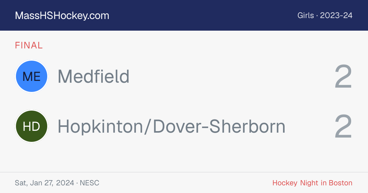 Medfield at Hopkinton/Dover-Sherborn score card