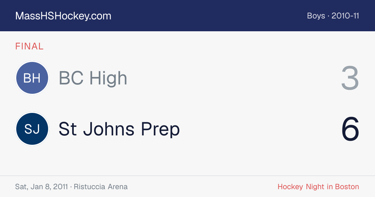 BC High at St Johns Prep score card