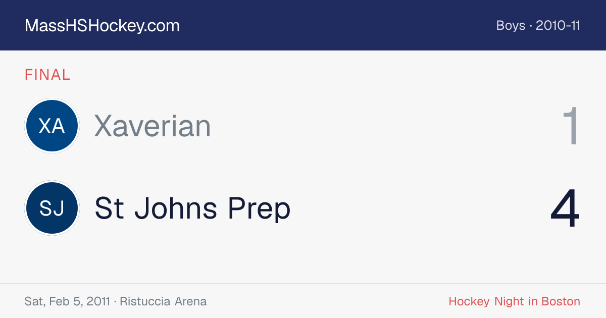 Xaverian at St Johns Prep score card