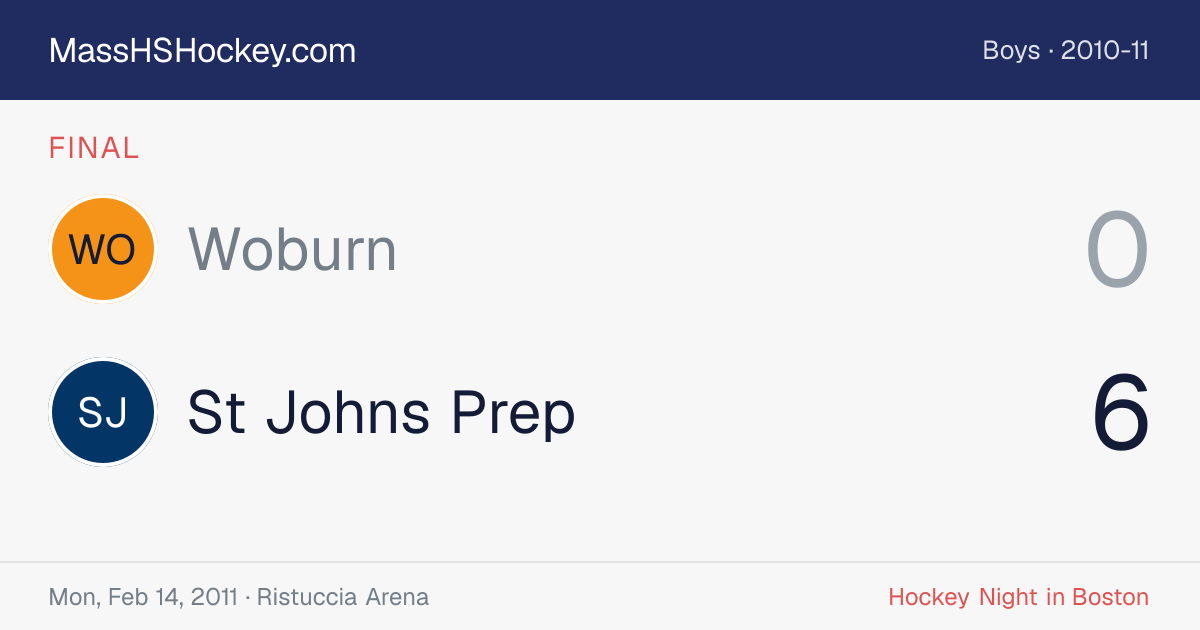 Woburn at St Johns Prep score card