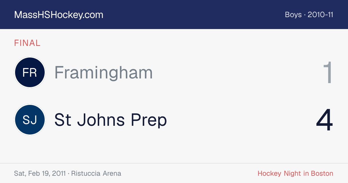Framingham at St Johns Prep score card