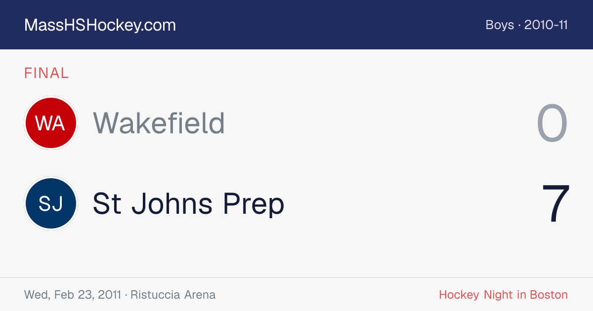Wakefield at St Johns Prep score card