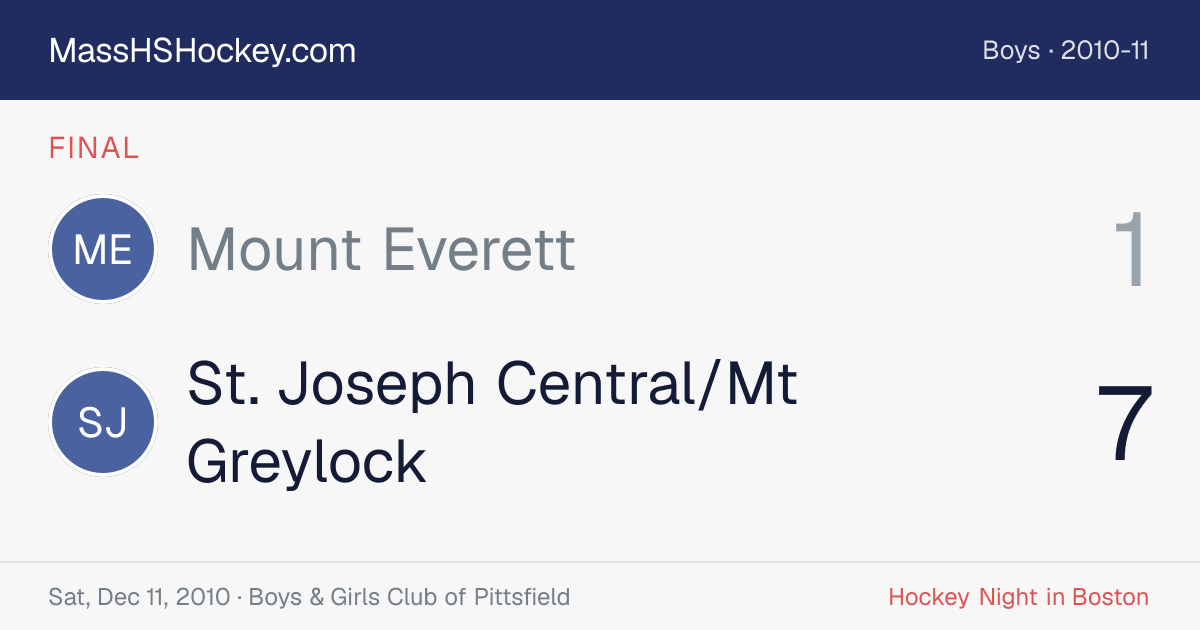 Mount Everett at St. Joseph Central/Mt Greylock score card