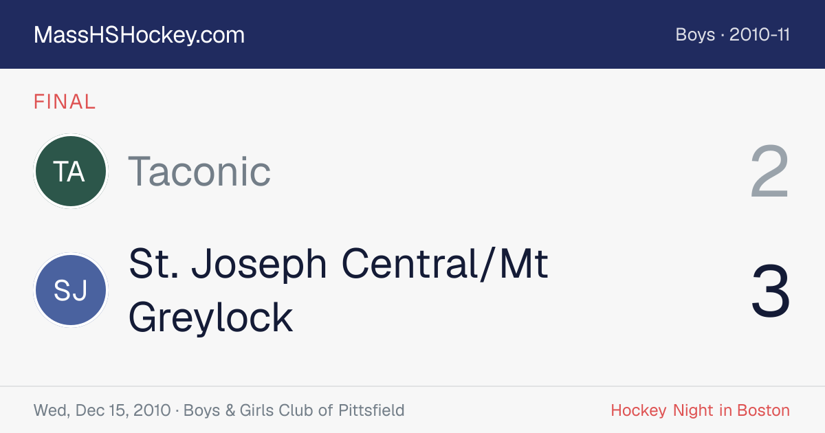 Taconic at St. Joseph Central/Mt Greylock score card