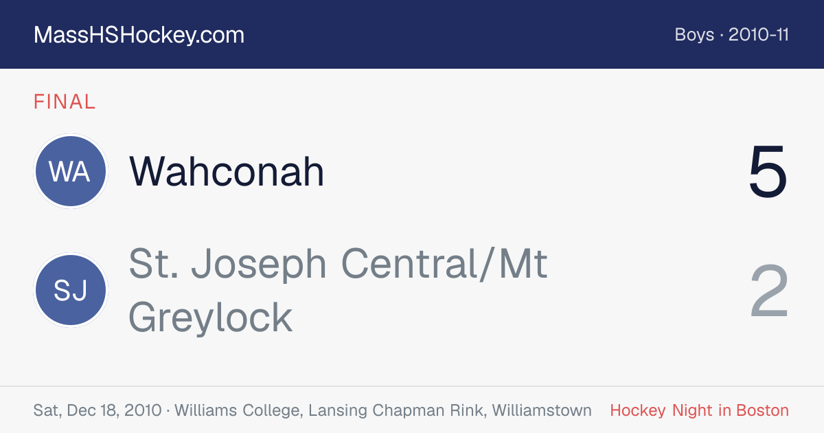 Wahconah at St. Joseph Central/Mt Greylock score card