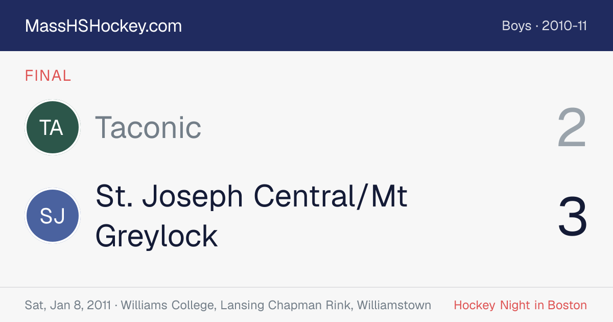 Taconic at St. Joseph Central/Mt Greylock score card
