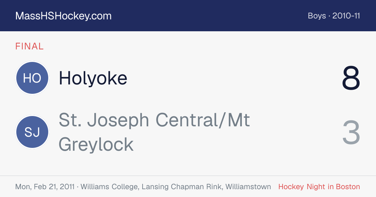 Holyoke at St. Joseph Central/Mt Greylock score card