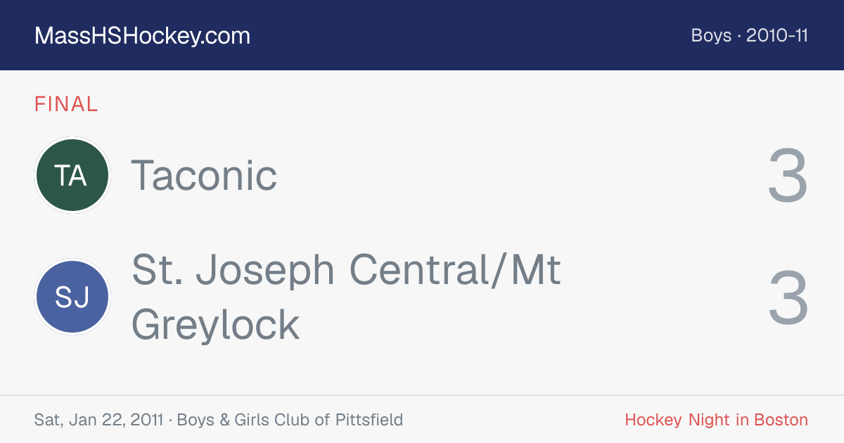 Taconic at St. Joseph Central/Mt Greylock score card