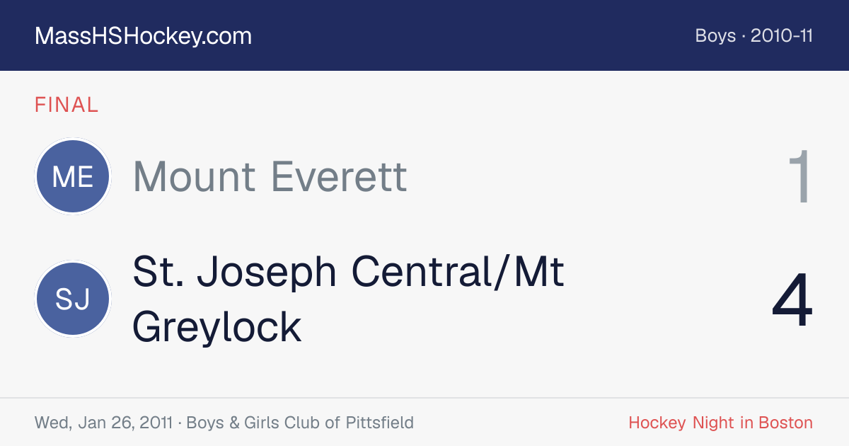 Mount Everett at St. Joseph Central/Mt Greylock score card
