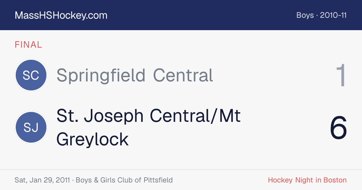 Springfield Central at St. Joseph Central/Mt Greylock score card