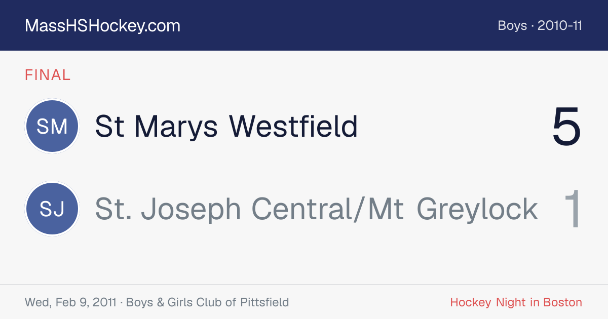 St Marys Westfield at St. Joseph Central/Mt Greylock score card
