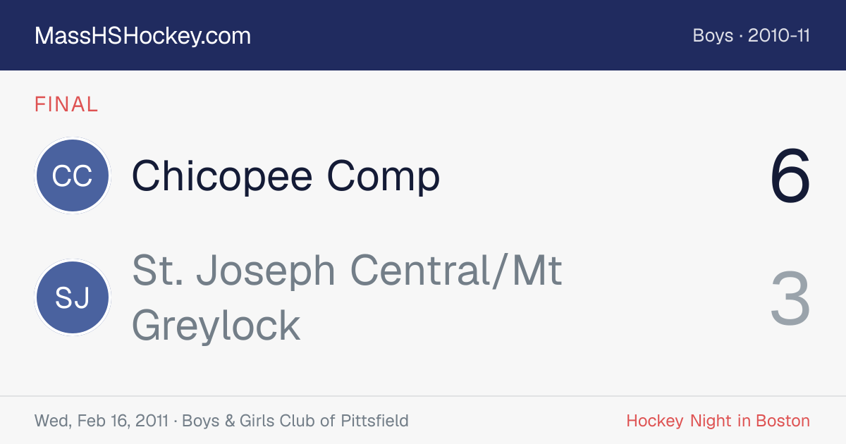 Chicopee Comp at St. Joseph Central/Mt Greylock score card