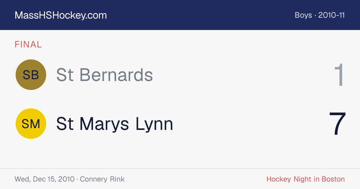 St Bernards at St Marys Lynn score card