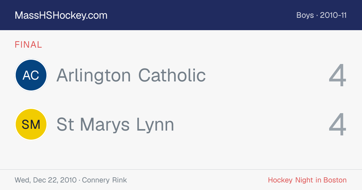 Arlington Catholic at St Marys Lynn score card