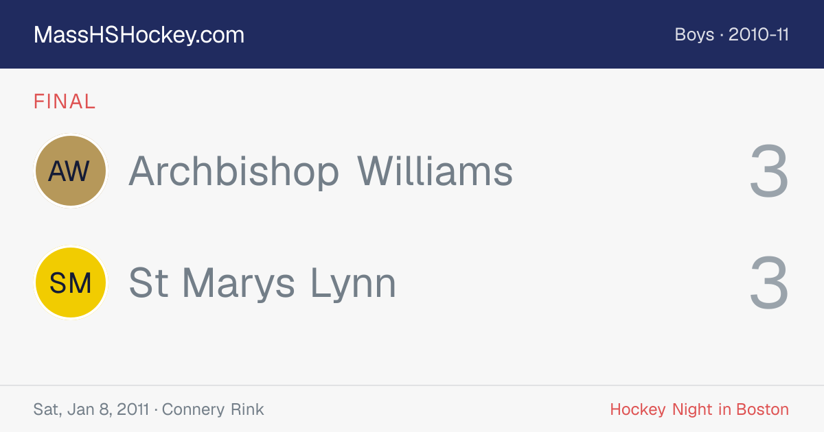 Archbishop Williams at St Marys Lynn score card