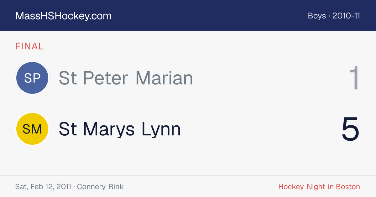 St Peter Marian at St Marys Lynn score card
