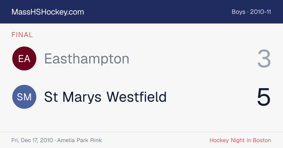 Easthampton at St Marys Westfield score card