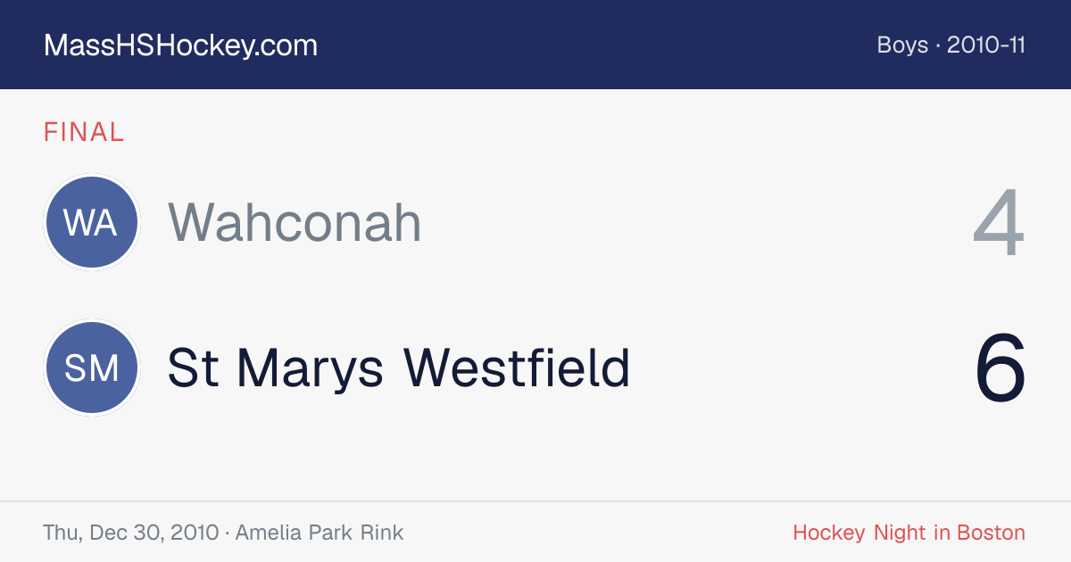 Wahconah at St Marys Westfield score card