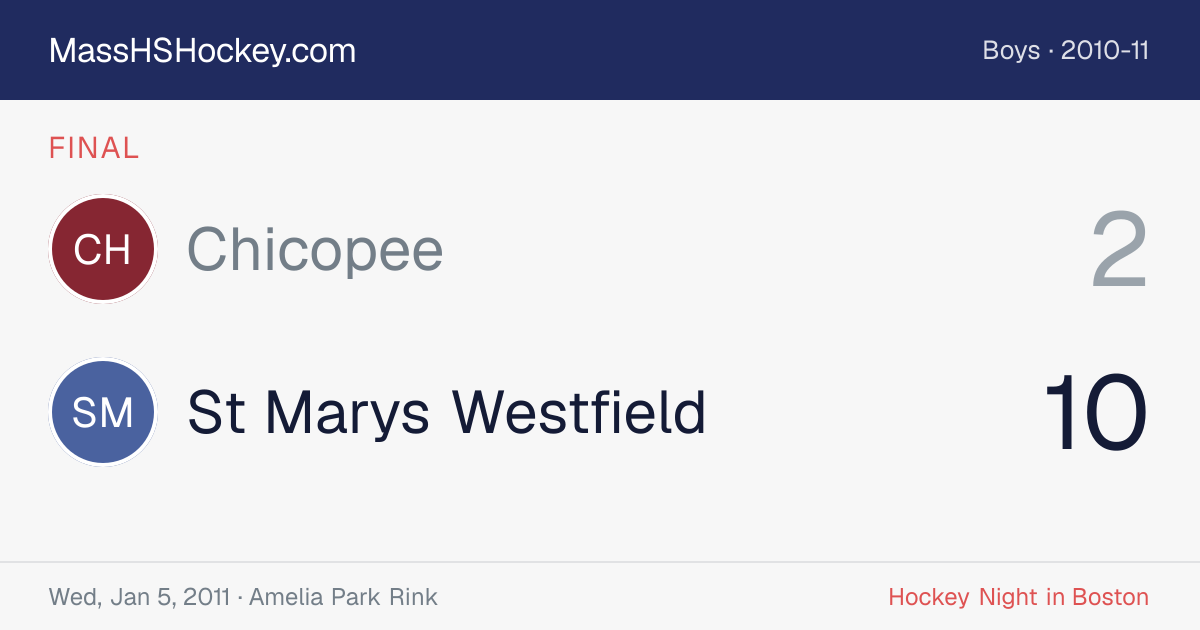 Chicopee at St Marys Westfield score card