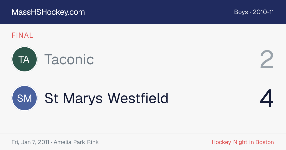 Taconic at St Marys Westfield score card