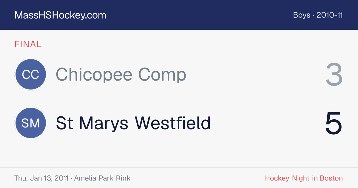 Chicopee Comp at St Marys Westfield score card