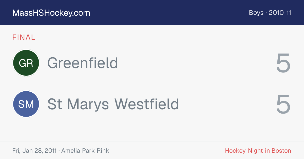 Greenfield at St Marys Westfield score card
