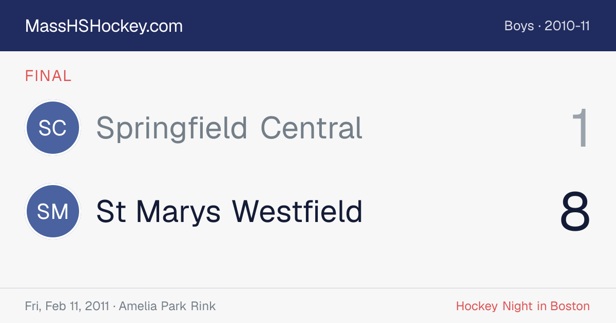 Springfield Central at St Marys Westfield score card