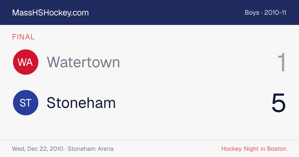 Watertown at Stoneham score card