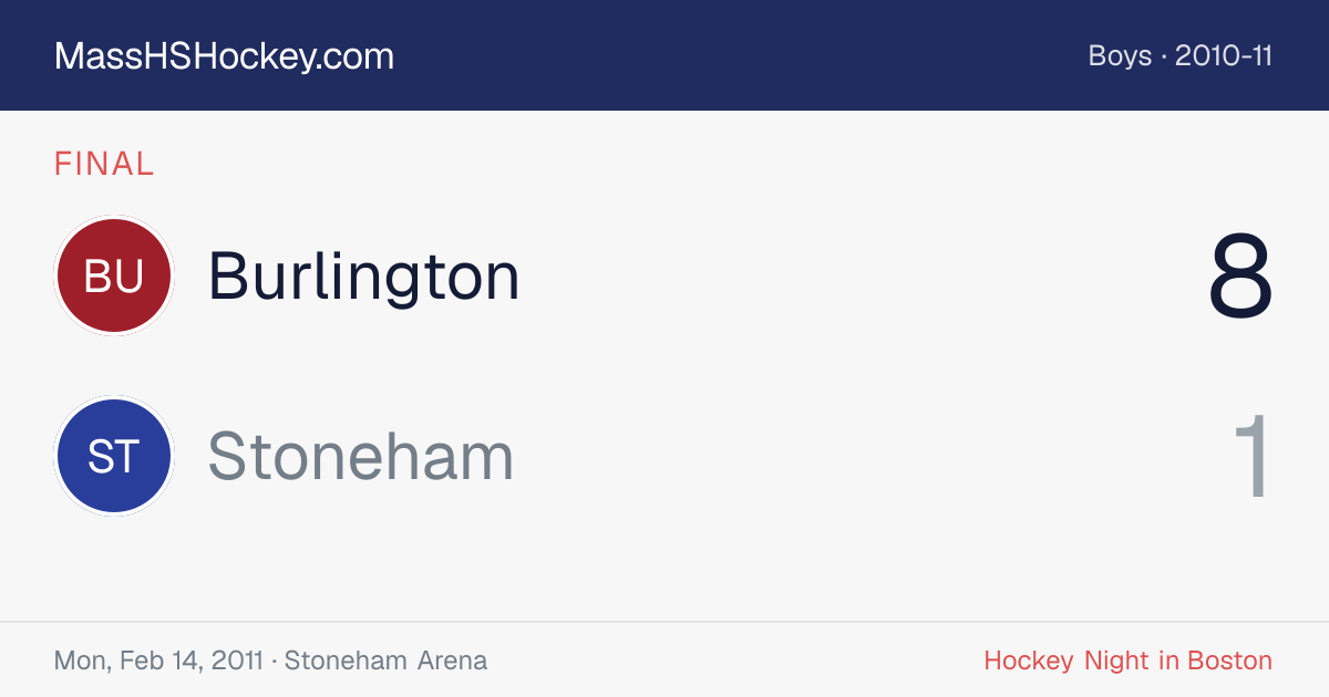Burlington at Stoneham score card