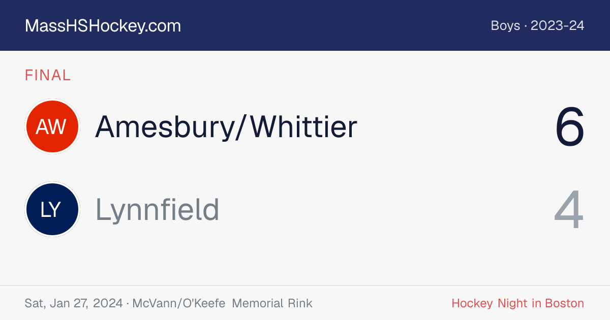 Amesbury/Whittier at Lynnfield score card