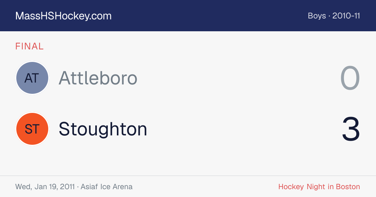 Attleboro at Stoughton score card